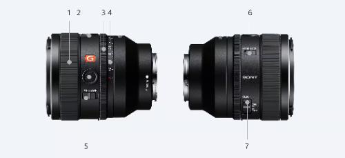 Ống kính Sony FE 50mm f/1.2 GM | Chính hãng