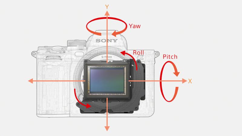 MÁY ẢNH SONY ALPHA A7R MARK V (Chính hãng)