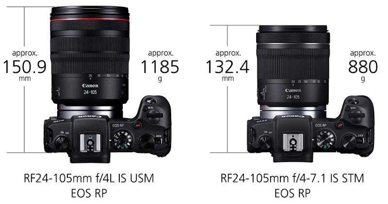 Máy Ảnh Canon EOS RP kit RF 24-105mm F4-7.1 IS STM