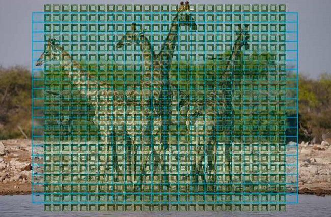 Máy Ảnh Sony A7 Mark V (A7M5) | Chính Hãng